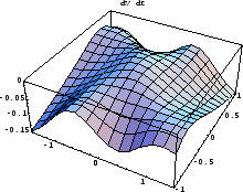 \includegraphics[width=0.4\textwidth]{/home/cabanks/hw/nonlinear/project/experiments/pend23.eps}